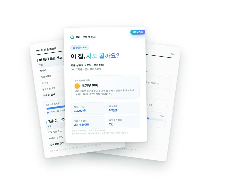 부비 집 종합 리포트 PDF 샘플 — 신호등 결론, 세금 표, 대출 한도, 전세 리스크